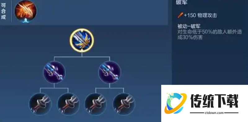王者荣耀吕布虐马超怎么出装