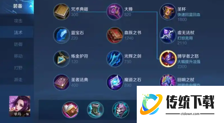 王者荣耀芈月出装顺序怎么排列