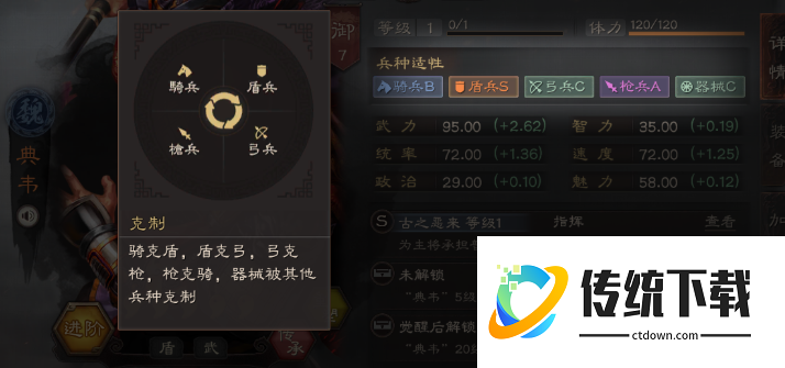 三国志战略版什么队伍克枪兵