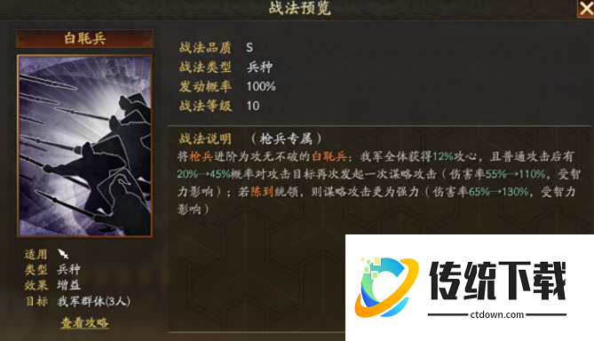 三国志战略版什么队伍克枪兵