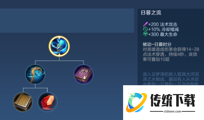 王者荣耀法师装备出什么