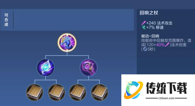 王者荣耀法师装备出什么