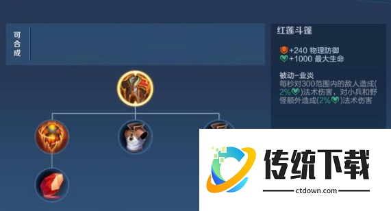 王者荣耀廉颇出什么装