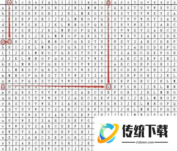 进阶通关教学配图1
