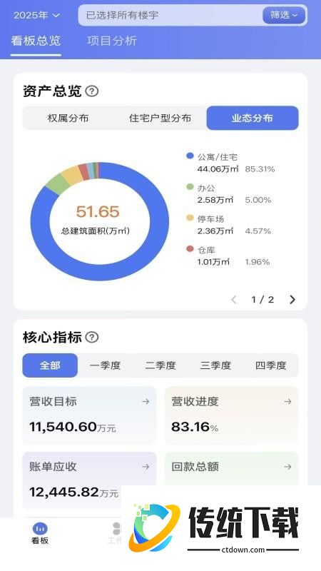 资产运营免费版app