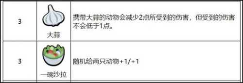 动物之战官方正版