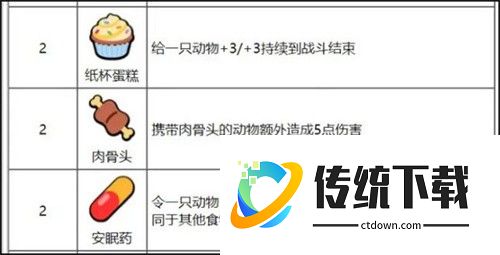 动物之战官方正版