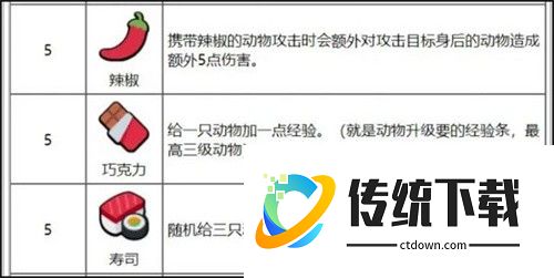 动物之战官方正版