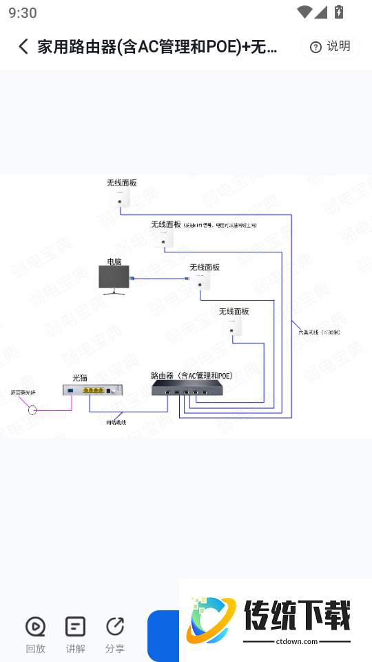 弱电宝典最新版