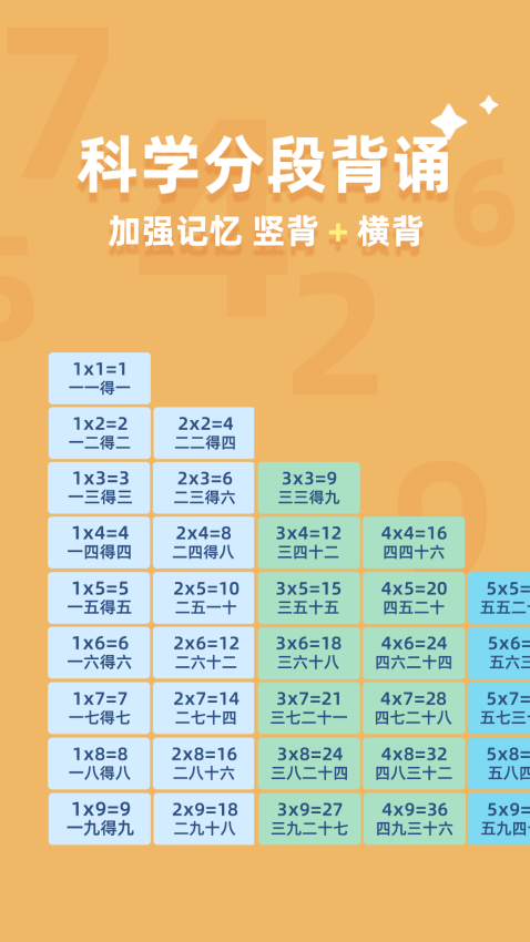 乘法口诀表官方版