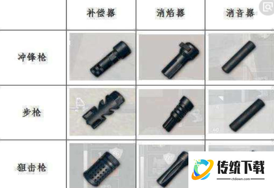 绝地求生军备库什么用