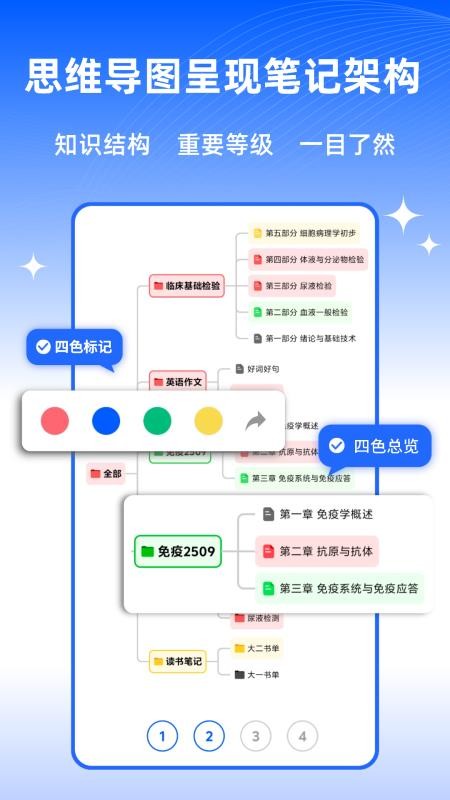 四色笔记官方版