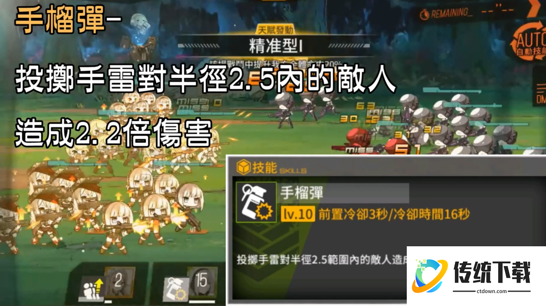 少女前线pp19怎么样