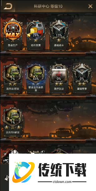 守望黎明农夫科技主升什么