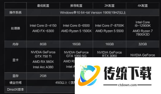 逆战未来怎么在电脑上玩?逆战未来电脑端游玩指南