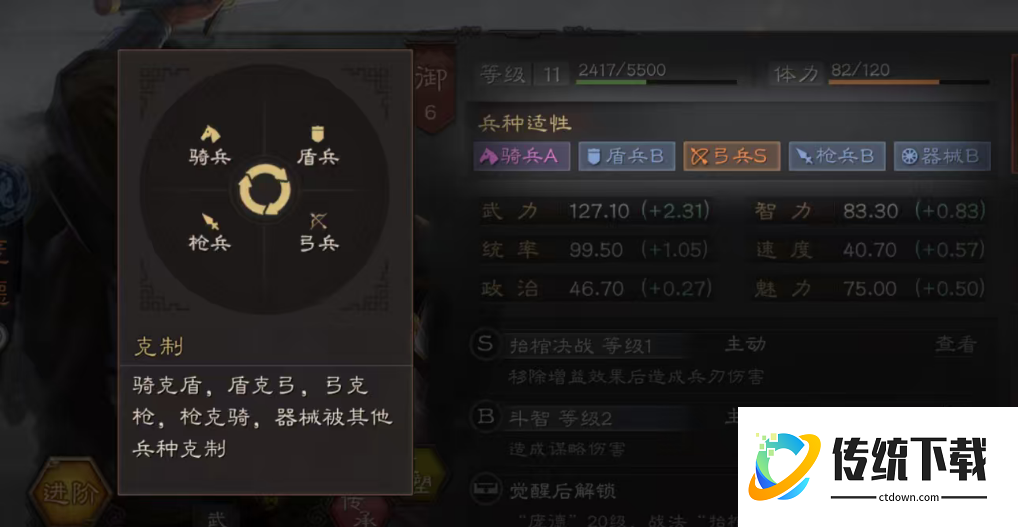 三国志战略版四级城攻打关键是什么