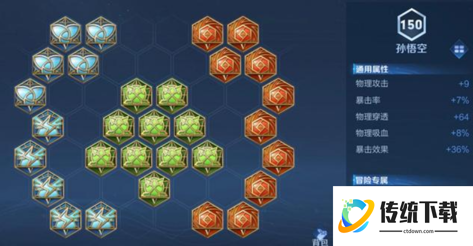 王者荣耀孙悟空怎么出装