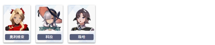 地平线行者角色强度排行榜-地平线行者强度排行表