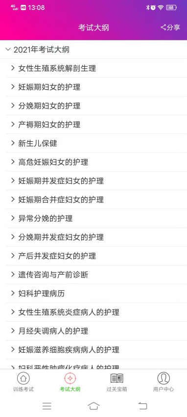 妇产科护理总题库最新版
