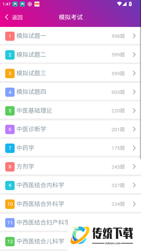 中西医结合执业医师总题库官网版