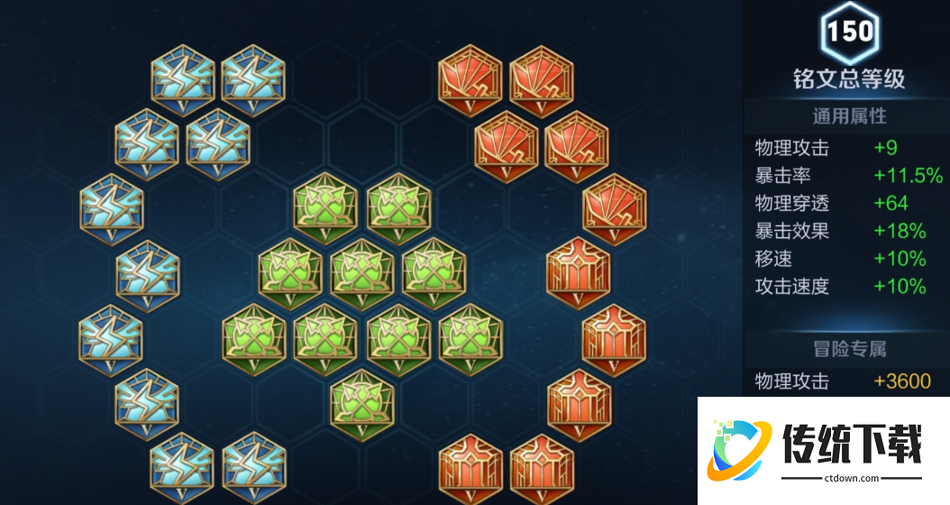 王者荣耀铠怎样出装