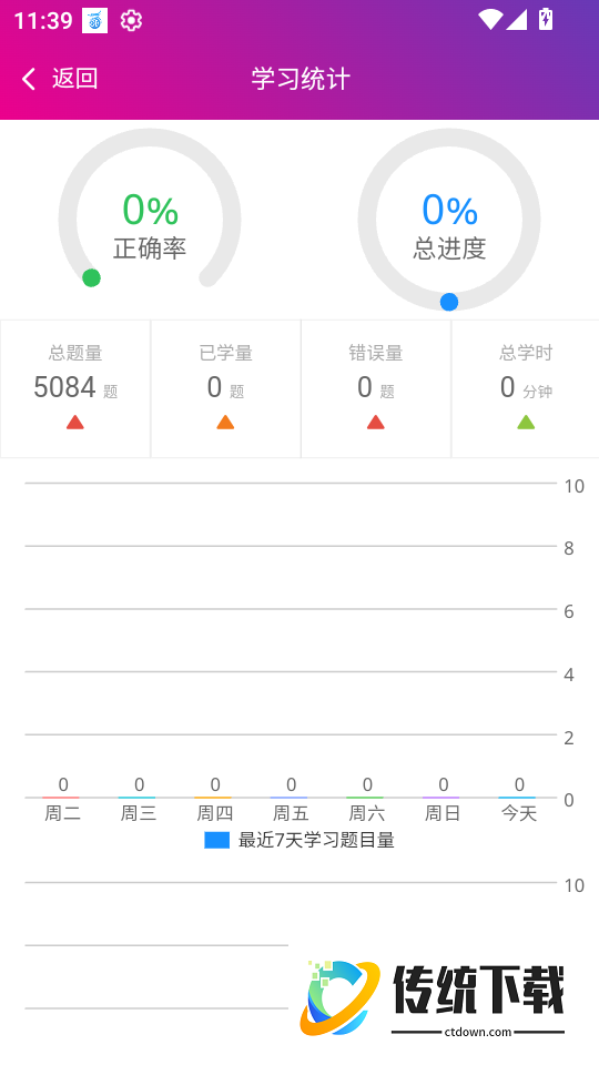 一级人力资源管理师总题库软件