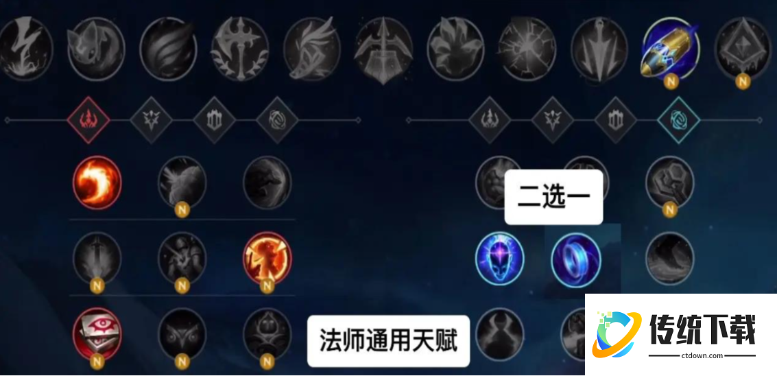 英雄联盟手游炼金带什么天赋