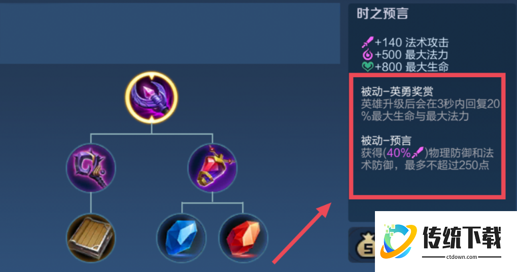 王者荣耀嫦娥怎么出装