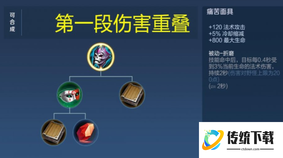 王者荣耀甄姬最强怎么出装