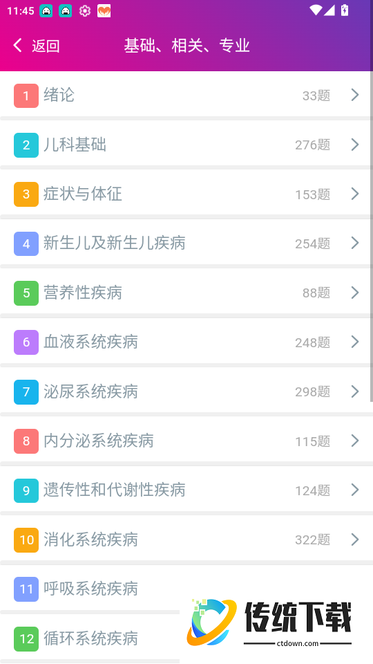 儿科主治医师总题库官网版
