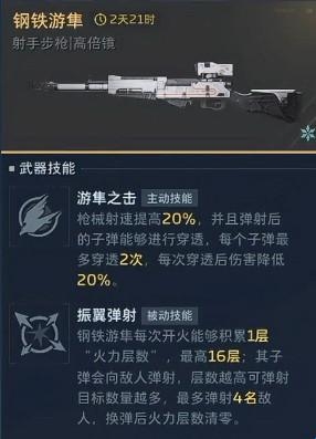 逆战未来钢铁游隼插件 副武器 近战武器 天赋搭配攻略