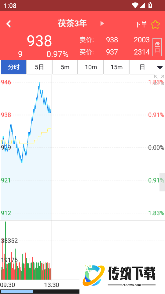 鄂南购销官网版