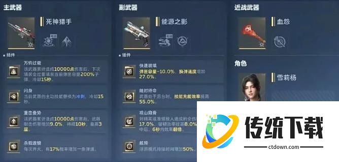 《逆战未来》常用武器流派搭配指南：死神/兽神/冥河/毒皇，一套看懂怎么配