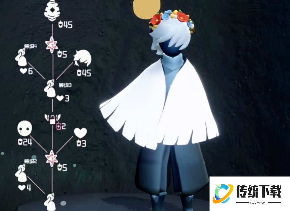 光遇里斗篷都是怎么来的