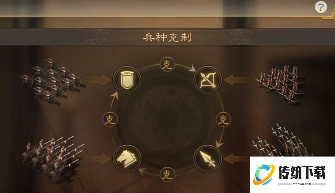 三国志战略版如何快速获取兵种