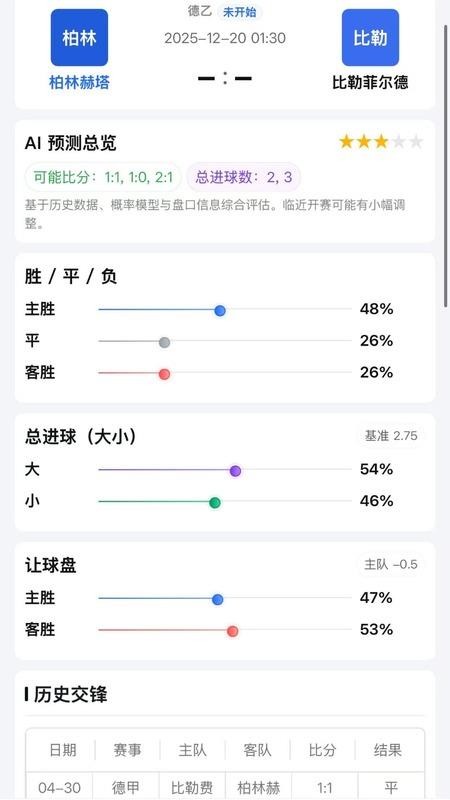 维度赛场最新版