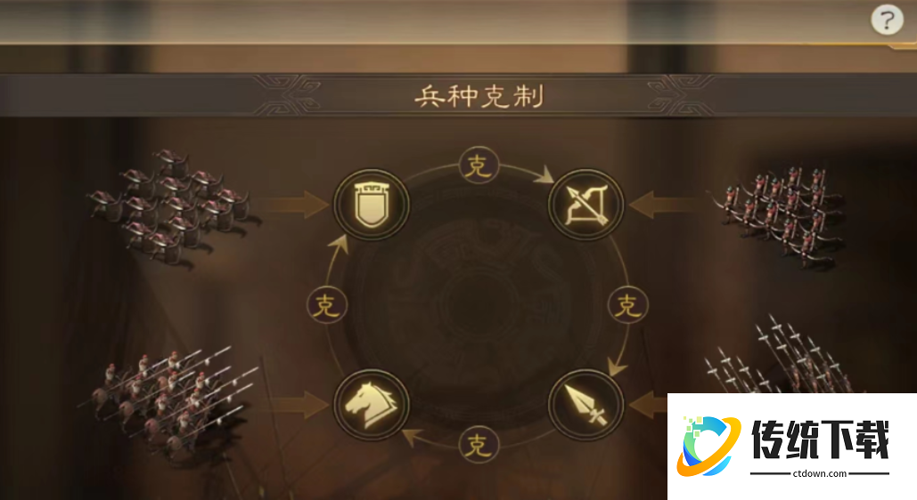 三国志战略版新手怎么开启自动 三国志战略版新手怎么开启自动