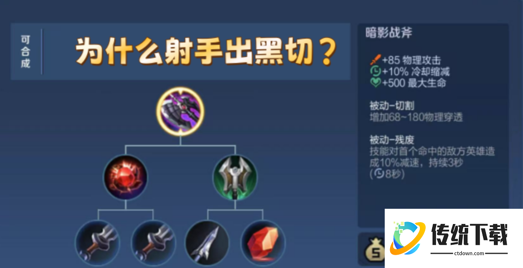 王者荣耀过渡神装怎么出 王者荣耀过渡神装怎么出