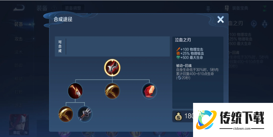 王者荣耀小鲁班刺客怎么出装