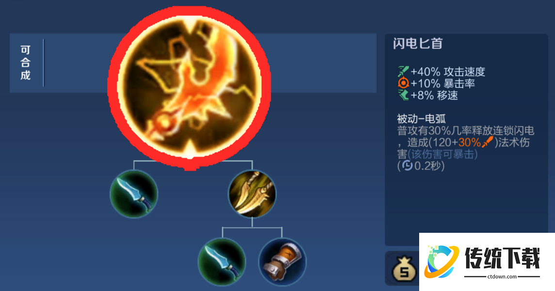 王者荣耀怎么打双刀出装