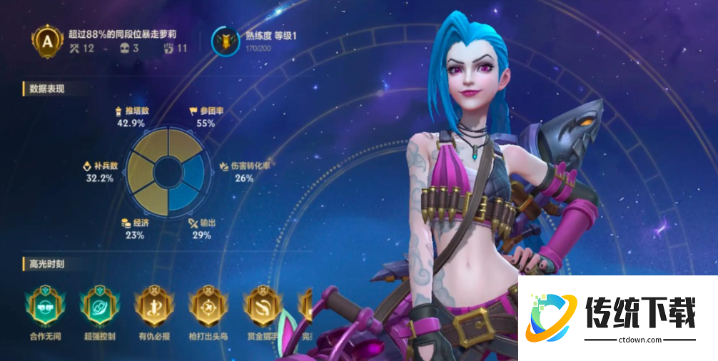 英雄联盟手游五个英雄选哪个