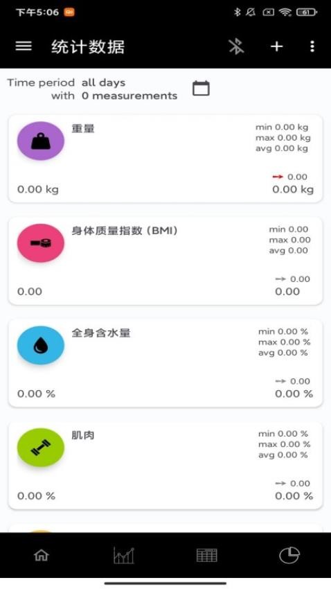 义礼盘保手机版