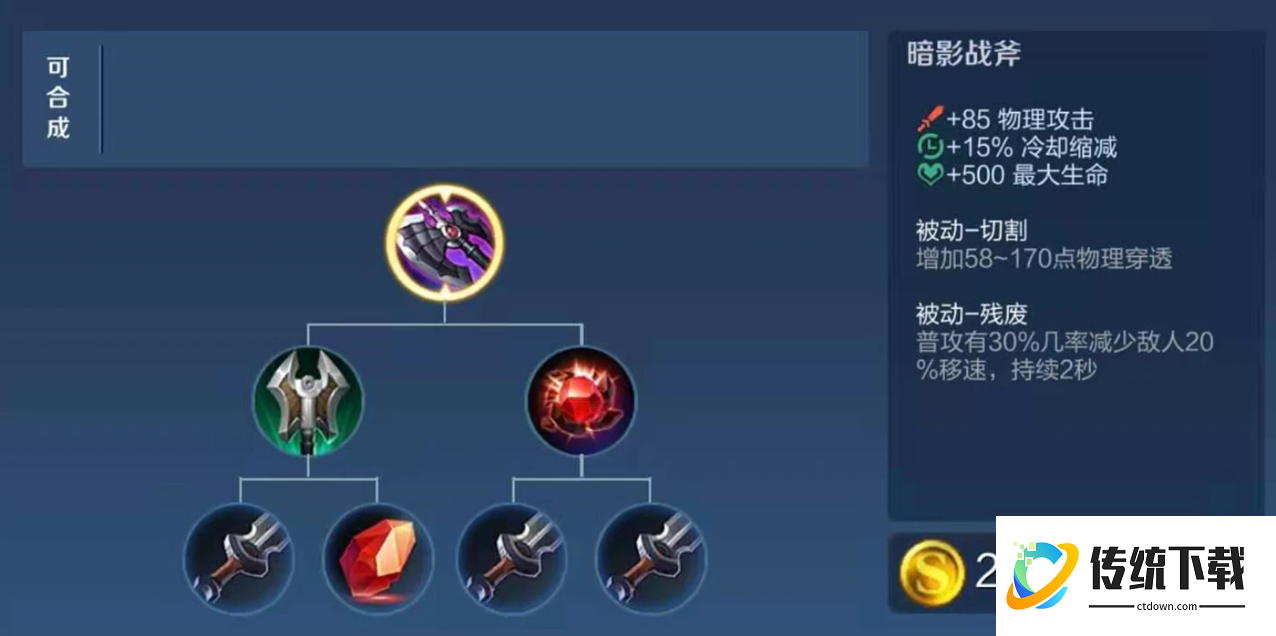 王者荣耀孙策打野怎么出装