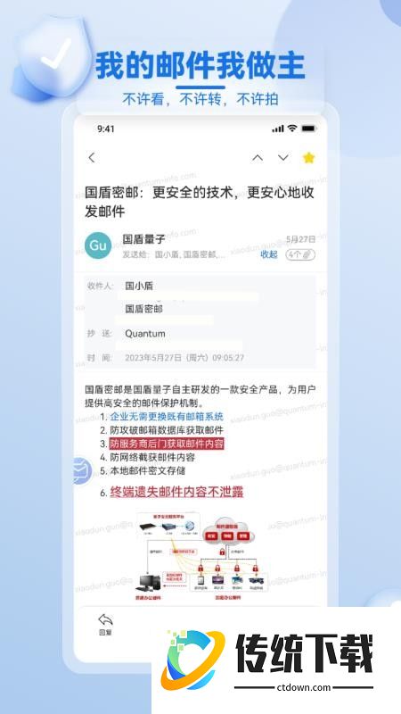 国盾密邮免费版