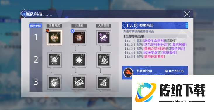 晶核手游舰队怎么玩