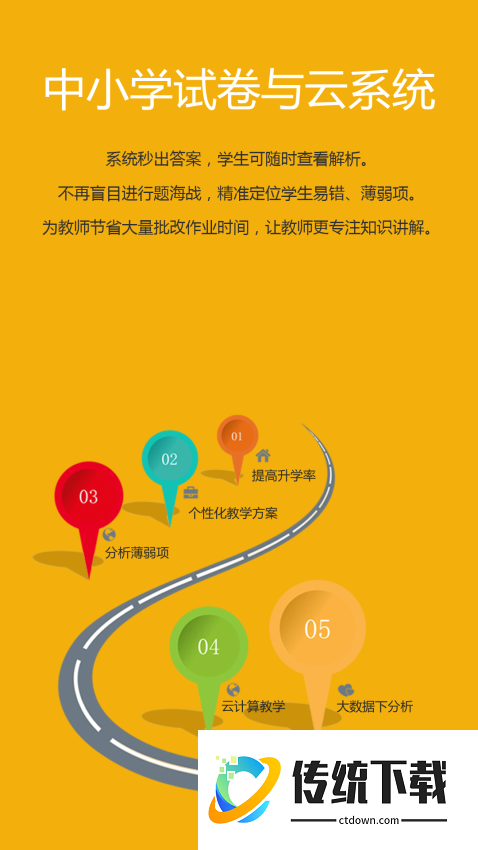 记忆王英语免费版