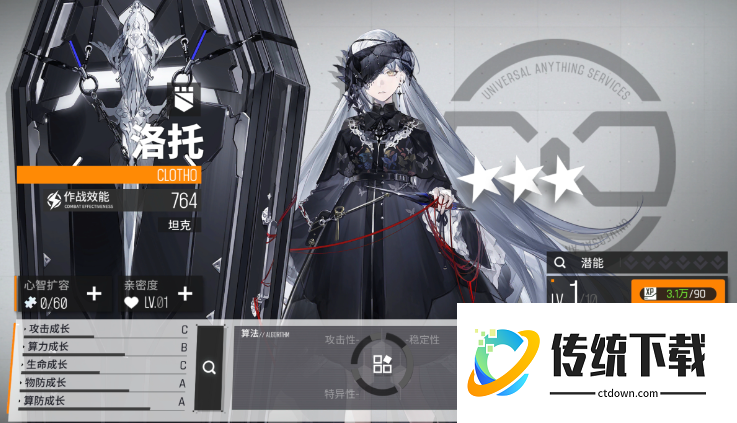 少女前线2前期练哪几个五星