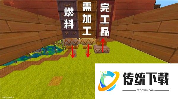 全自动加工装置怎么做配图2