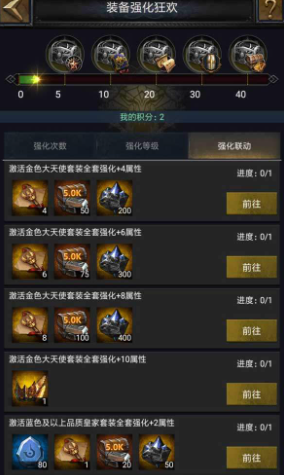 列王的纷争英雄装备属性怎么叠加