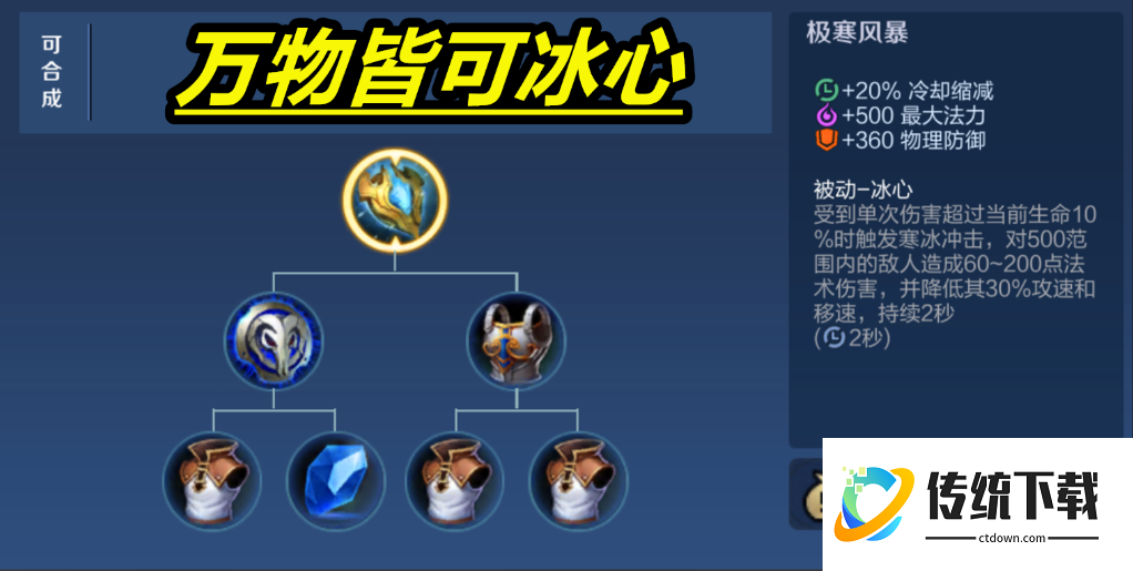 王者荣耀英雄大乔怎么出装